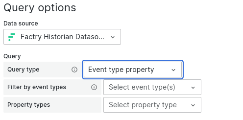 Event type property dashboard variable query