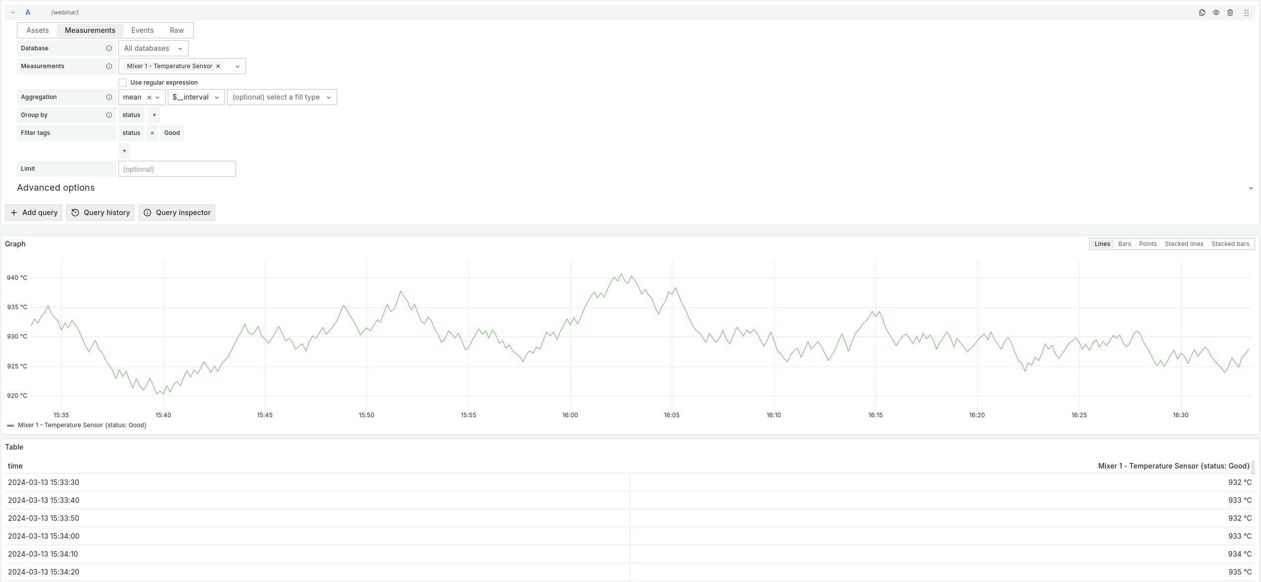 Measurements query