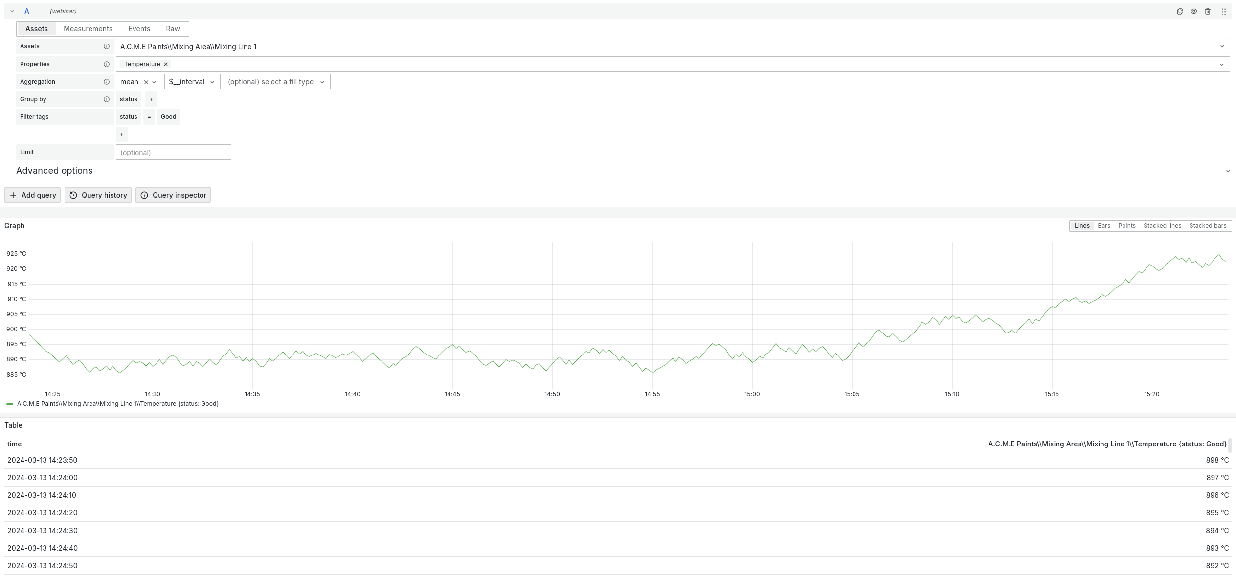 Assets query