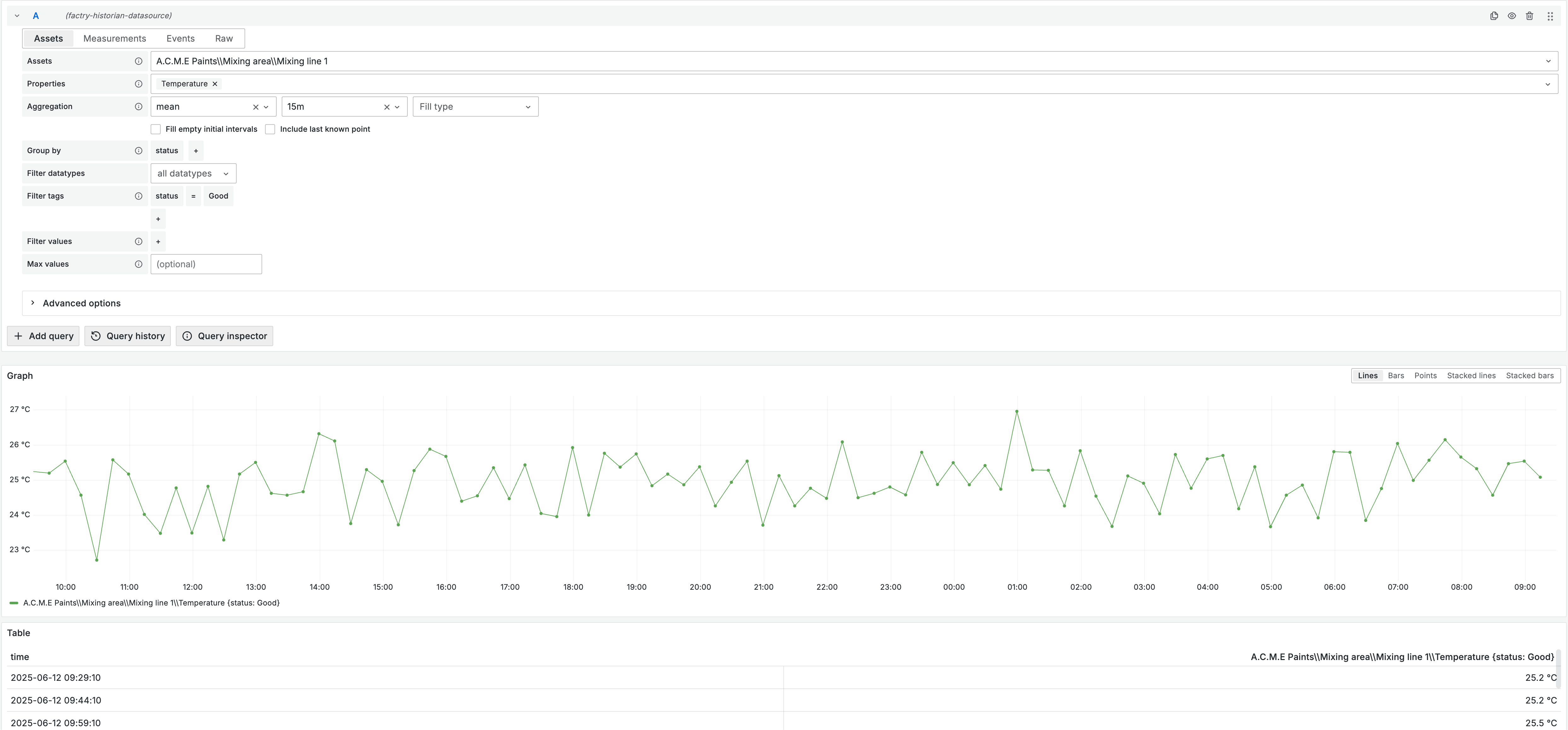 Assets query