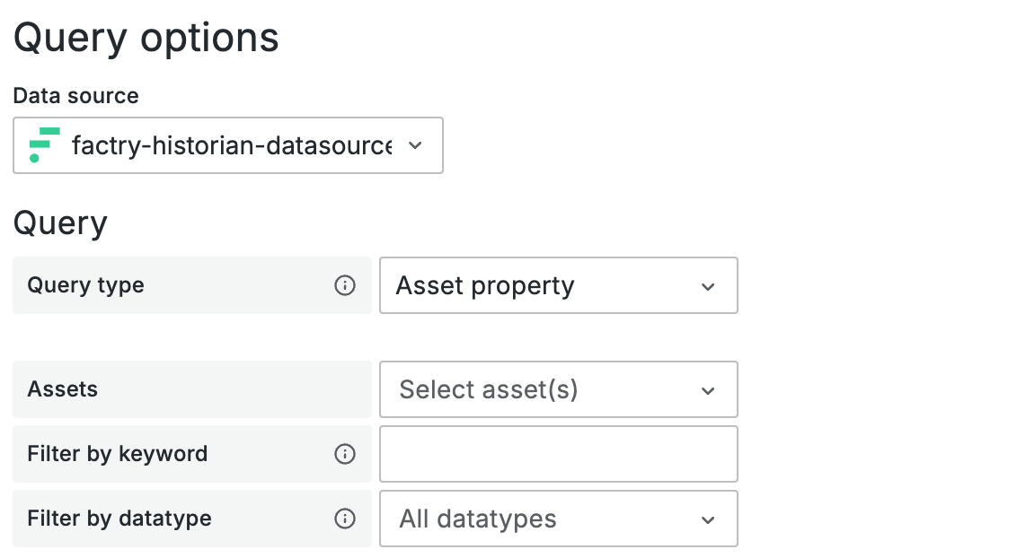 Asset property dashboard variable query