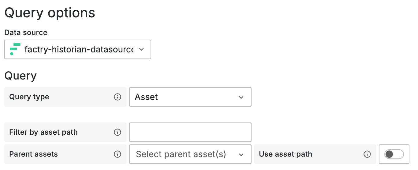 Asset dashboard variable query