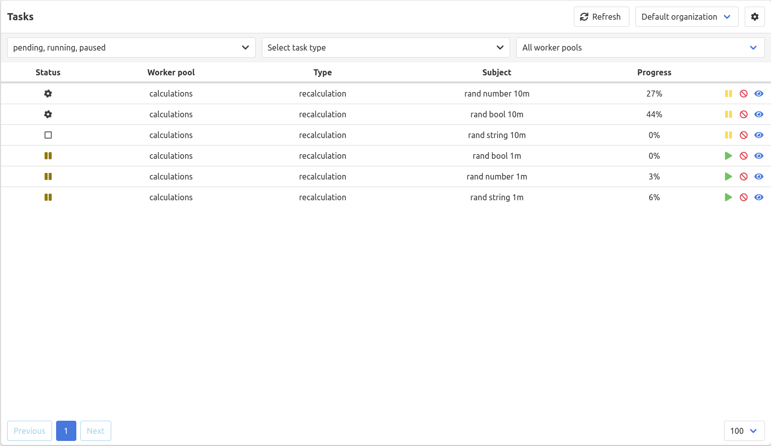 Task Overview