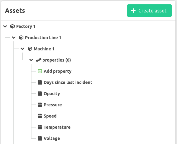 Asset property list