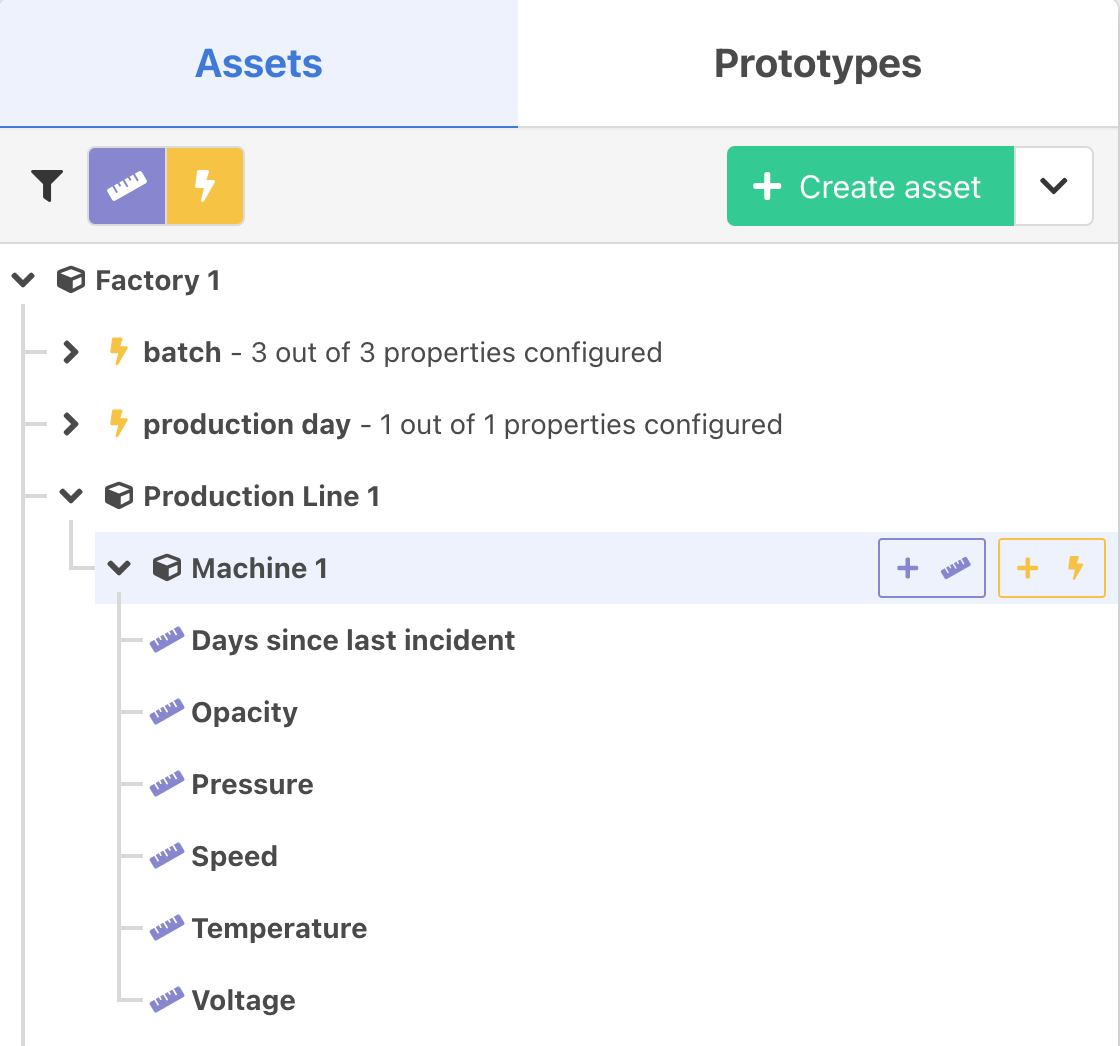 Asset property list