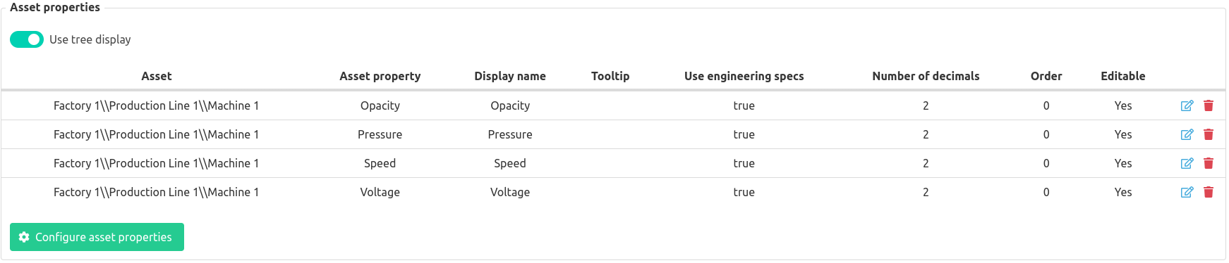 Manual entry configured asset properties