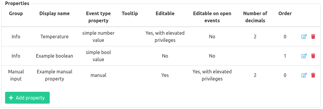 Manual entry properties