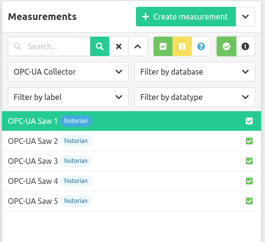 Measurement list with good quality