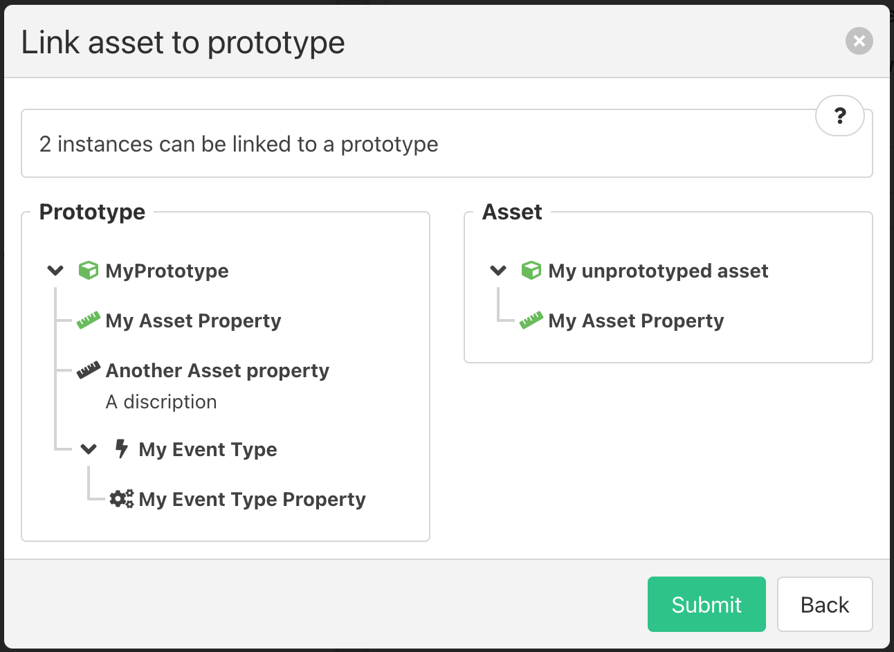 Linking an asset to a prototype