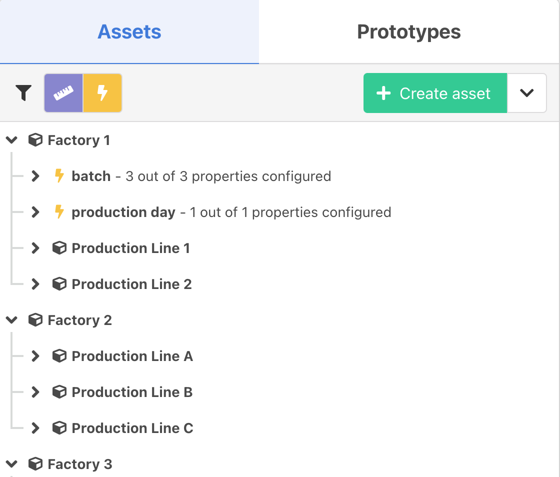 Asset tree